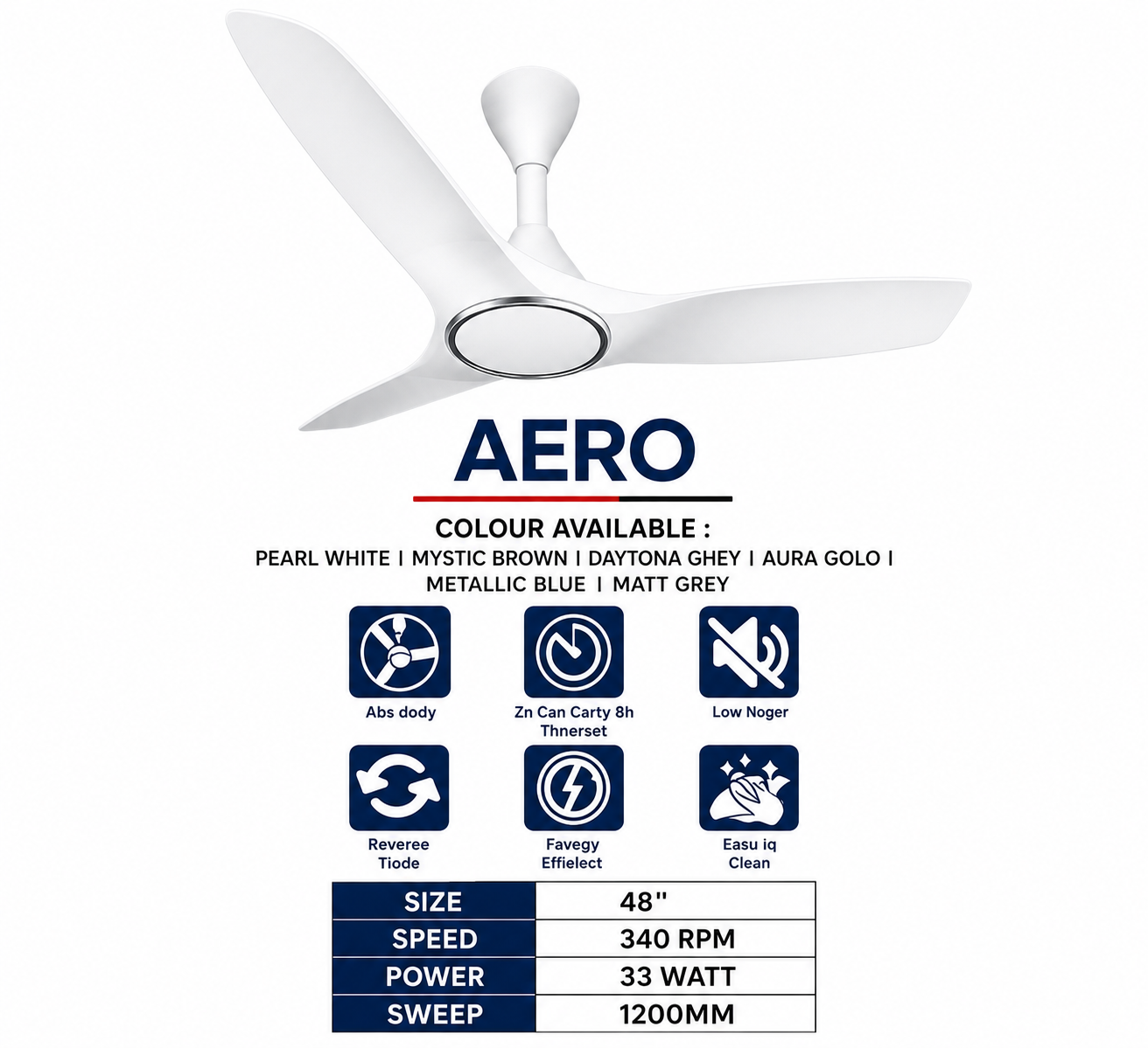 Latest Ceiling Fans Supplier